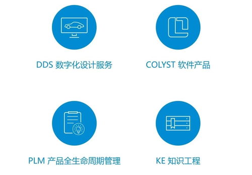參展預熱 一場被點燃的企業管理咨詢盛會，不容錯過！